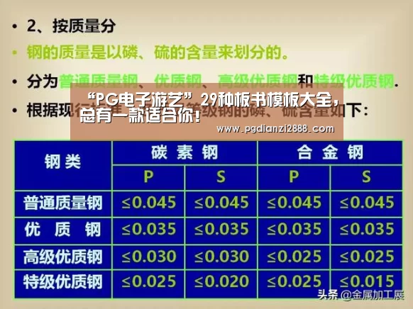 “PG电子游艺”29种板书模板大全,总有一款适合你!(图2) PG电子游艺