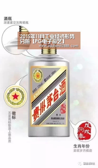 2015年11月工业经济形势分析【PG电子游艺】(图2) PG麻将平台